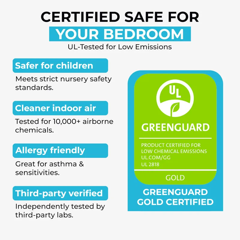 Xtreme Comforts Memory Foam Pillows |GREENGUARD Certified Adjustable Shredded Foam Fill for Personalized Support |King Bed Pillows for Side,Back & Stomach Sleepers |Removable Cover |Pillows King Size — image 3