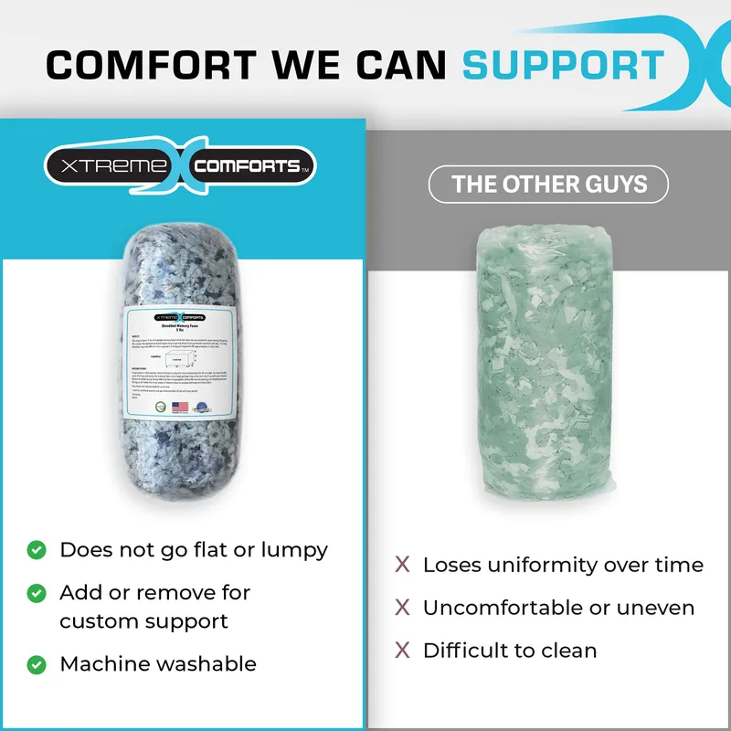 Xtreme Comforts Bean Bag Filler (5lbs) | Machine Washable Shredded Memory Foam Pillow Stuffing for Cushion, Couch, Bean Bag Refill Filling, Dog Beds, Stuffing For Stuffed Animals & Stuffing for Crafts — image 4