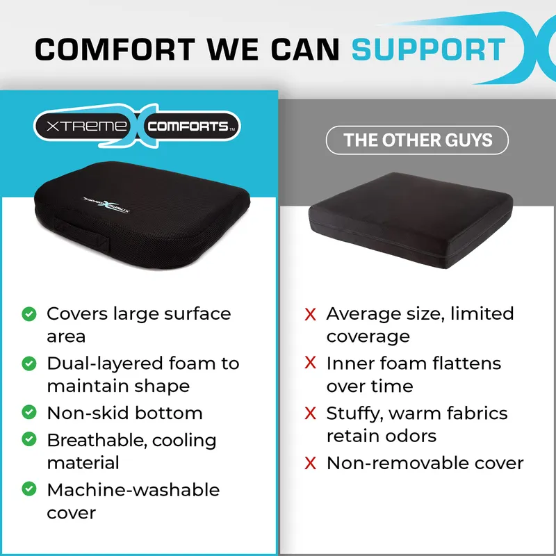 Xtreme Comforts Seat Cushions | Office Chair Cushions for Desk, Car, Wheelchair| Ergonomic Memory Foam Seat Cushion for Support & Comfort | Helps Improve Sitting Posture for Work & Body Relief (1 Pc) — image 4