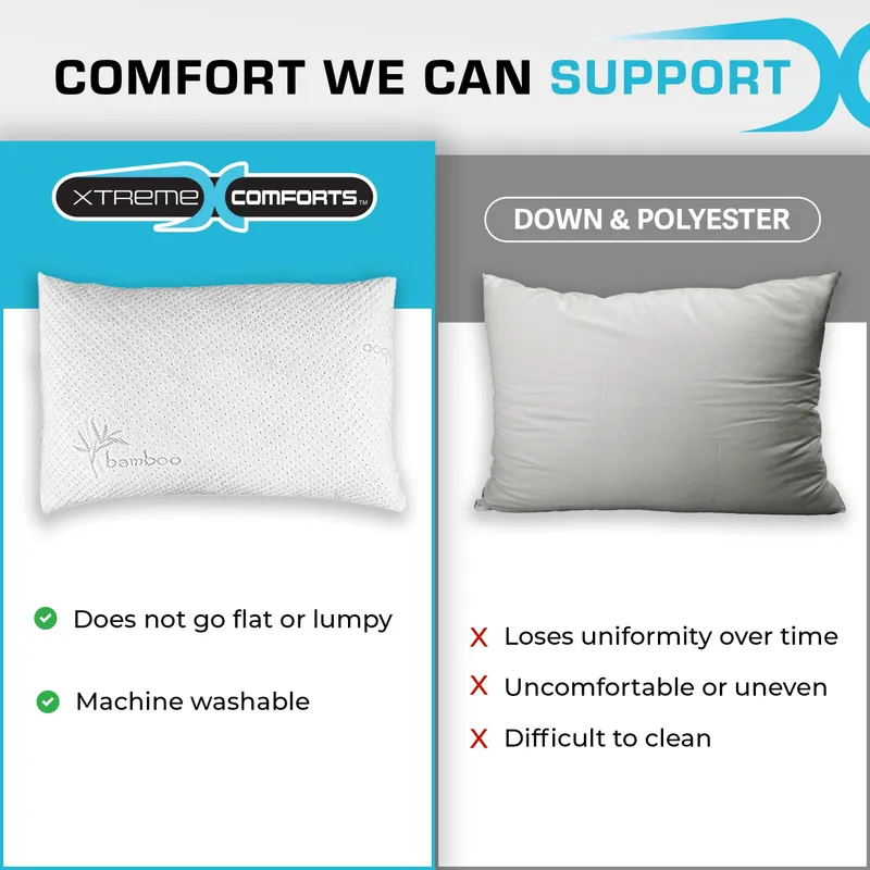 Xtreme Comforts Memory Foam Pillows Made in The USA - King Size, Slim Cooling Pillow for Sleeping on Side, Back & Stomach - Firm and Soft Bed Pillows — image 6